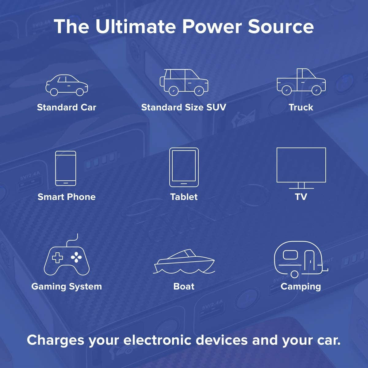 Bolt Wireless Laptop Power Bank - 44400 Mwh Portable Phone Laptop Charger Car Jump Starter with AC Outlet and Car Charger, Black Graphite (114425)