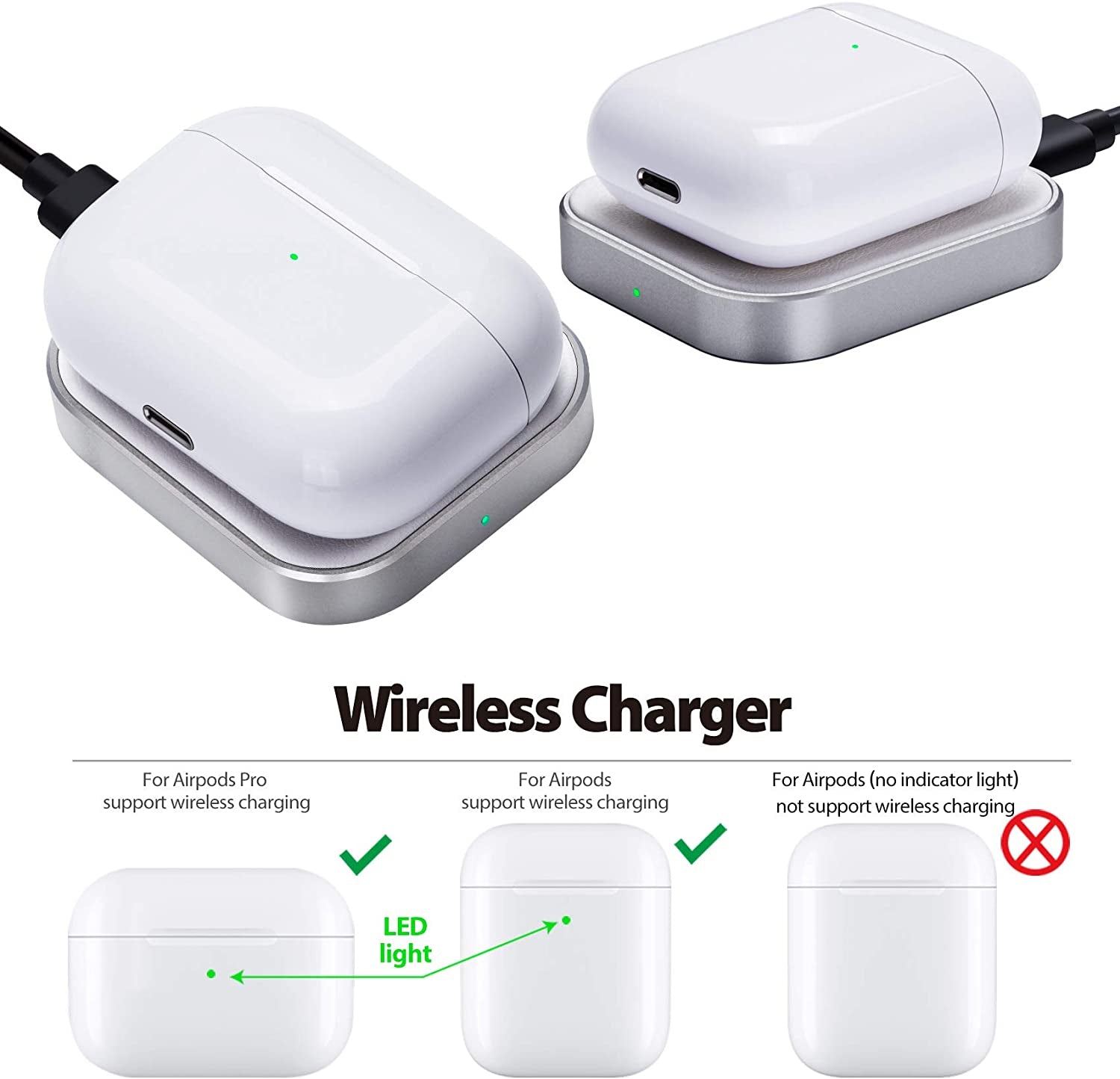 Airpods Pro Charger, Qi Wireless Charger for Airpod 3/Airpods/Airpods Pro, Wireless Charging Station for Apple Airpods Earbuds Wireless Charger Pad for Airpods 3/ Airpods 2(Silver+White)