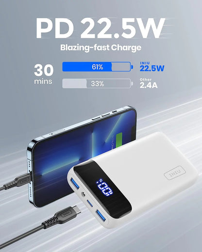 20000Mah Portable Charger, LED Display, 22.5W Fast Charge Power Bank for Iphone & Ipad, White